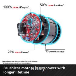 Einhell Professional Twin 18/36v Cordless Brushcutter GP-BC 36/430 + 2 x 4AH Kit