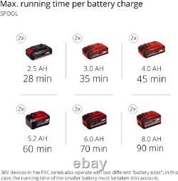 Einhell AGILLO 36/255 Coupe-bordures sans fil 36V (sans batterie)